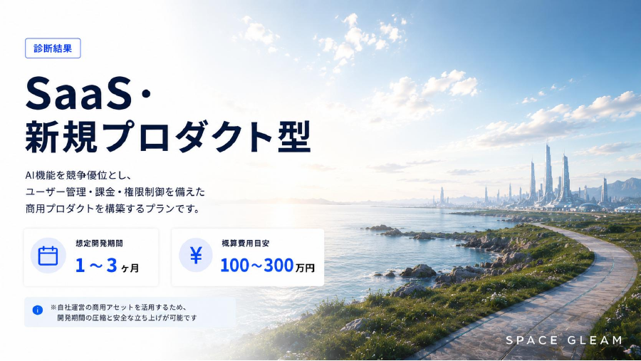 AIシステム開発の費用相場｜料金の内訳・開発期間・予算別の違い
