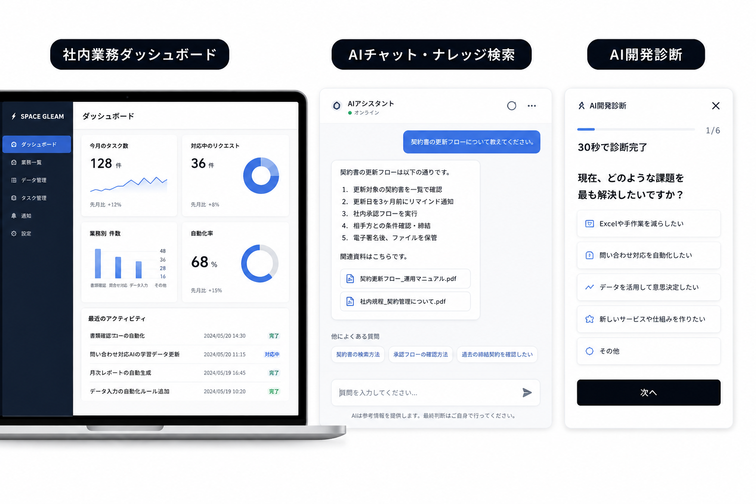 社内業務ダッシュボード・AIチャット・ナレッジ検索・AI開発診断の画面例