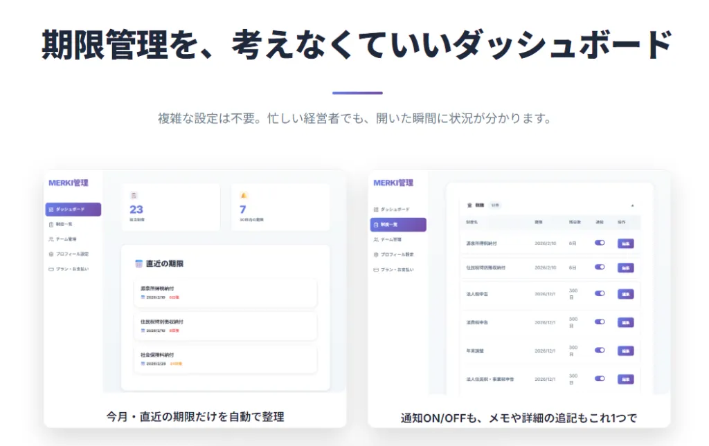 MERKIの期限管理ダッシュボード画面